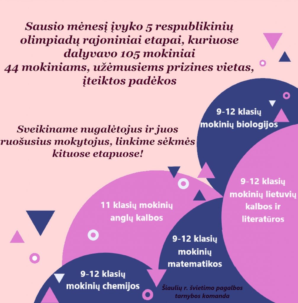 1 variantas