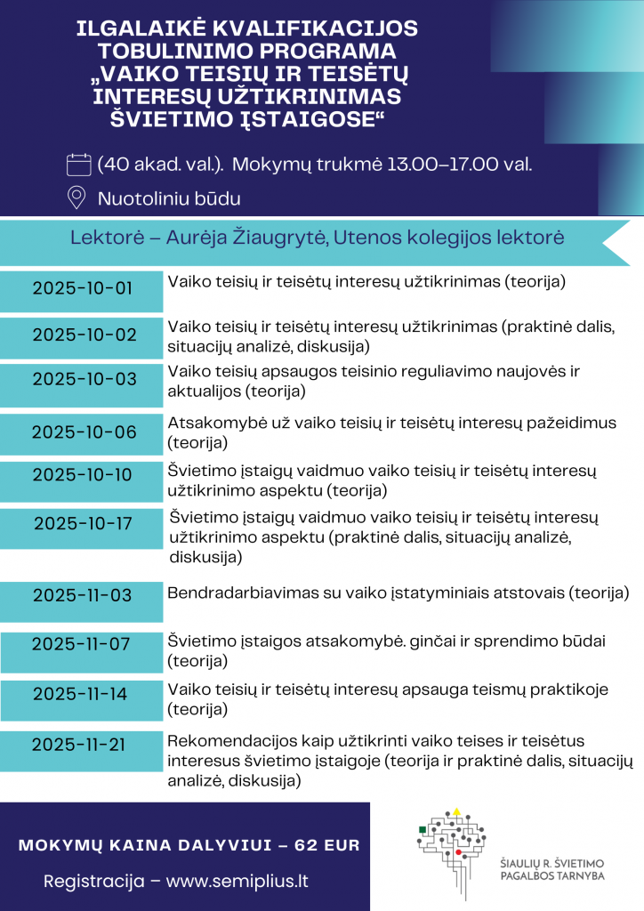 ilgalaike kvalifikacijos. 2025